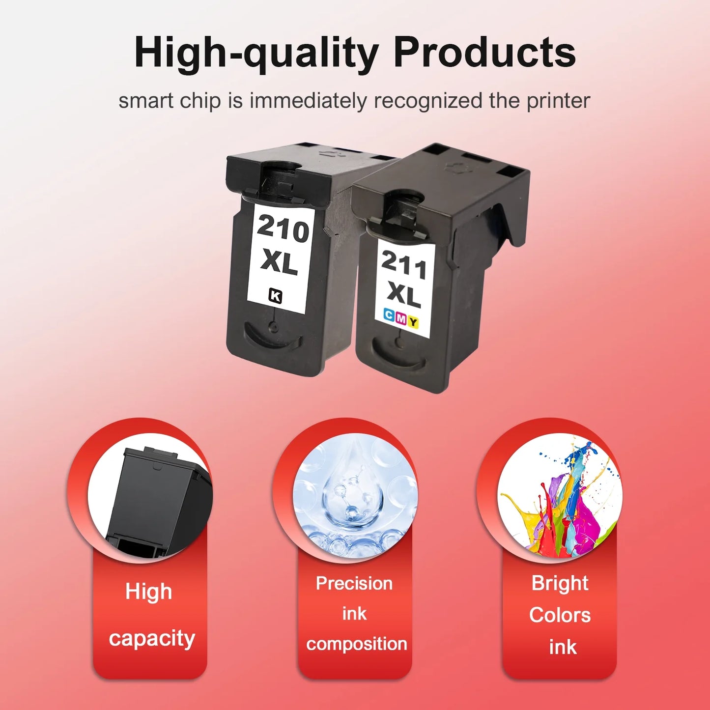 210XL 211XL Ink Cartridges Compatible for Canon 210XL 211XL Combo Pack for Canon Ink 210 and 211 (2 Pack)