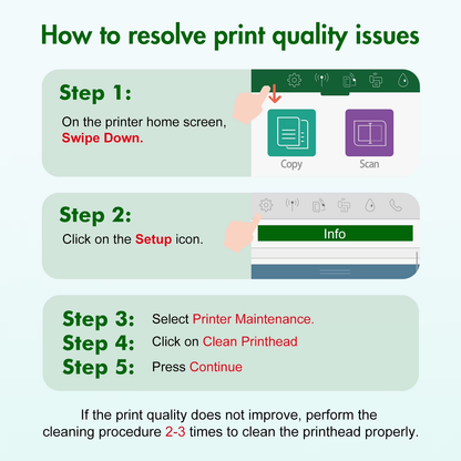 936e HP Ink Compatible for HP 936 Ink Cartridges 4 Pack With Chip Combo OfficeJet Pro 9730e 9130b 9125e 9120e 9130 9135e 9122e 9128e 9110b 9120b 9130e High Yield Printer Ink