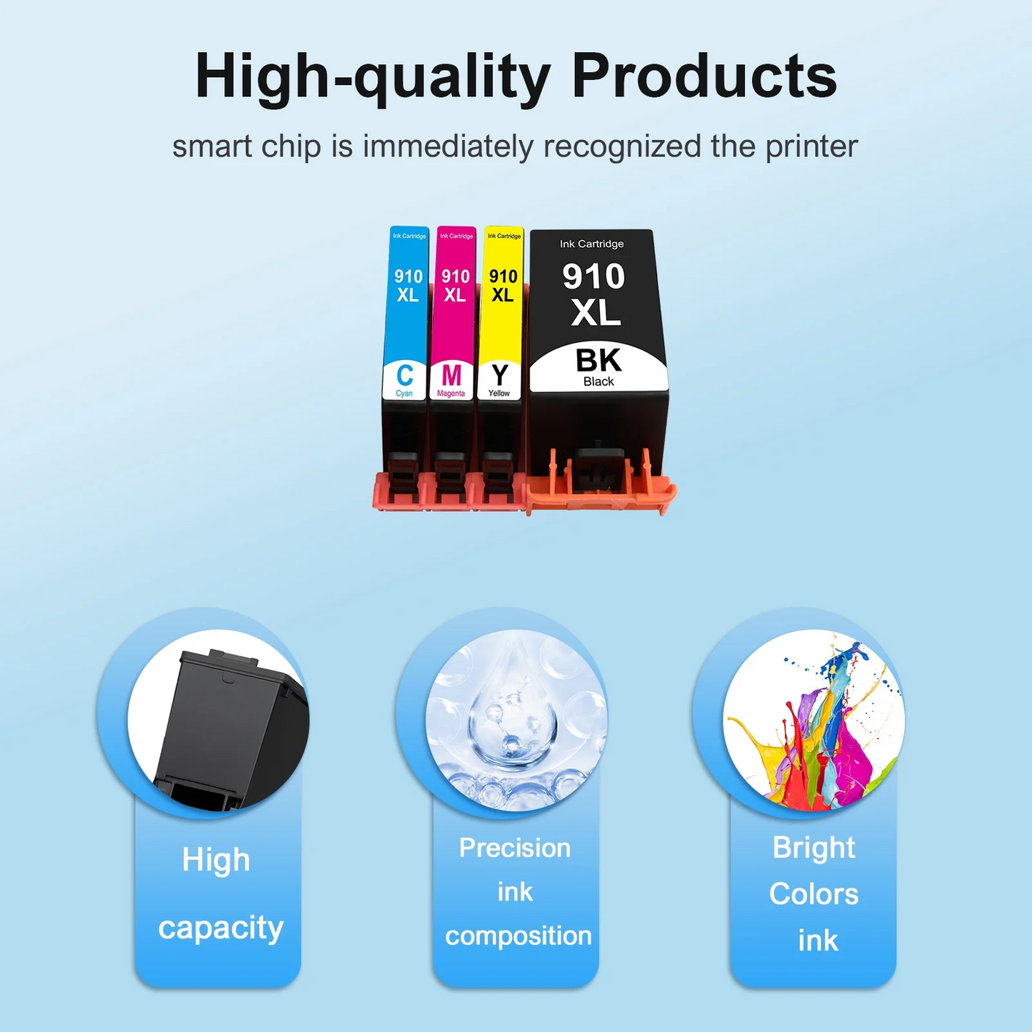 4-Pack 910XL Ink Cartridge Compatible for HP 910 XL 910XL Officejet Pro 8012 8013 8015 8022 8025 8028 8035 8012e 8015e 8022e 8025e 8028e 8034e 8035e Printer Ink Black,Cyan,Magenta,Yellow