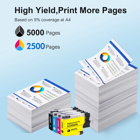 LC506XL Ink Cartridges Compatible for Brother LC506 LC506XL Brother Ink Cartridges for MFC?J4355DW MFC?J4555DW MFC?J4557DW£¨1 Magenta£©