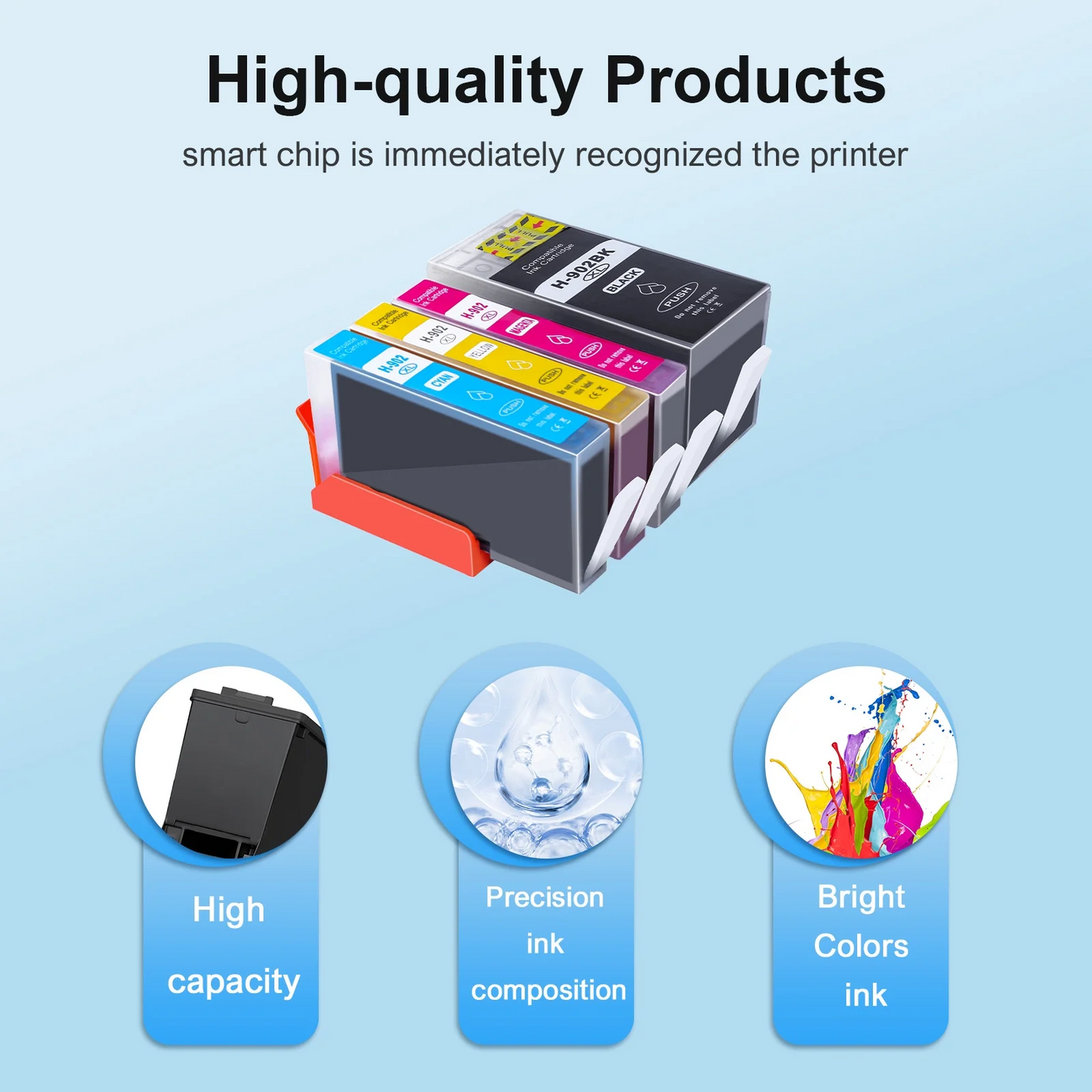 902 902XL Ink Cartridges Compatible for HP 902XL 902 5 Pack for OfficeJet 6968 6978 6970 6971 6974 6975 6979 6960 6961 6963 6964 6965 6966 6950 series Printer (2 x Black, Cyan, Magenta, Yellow)