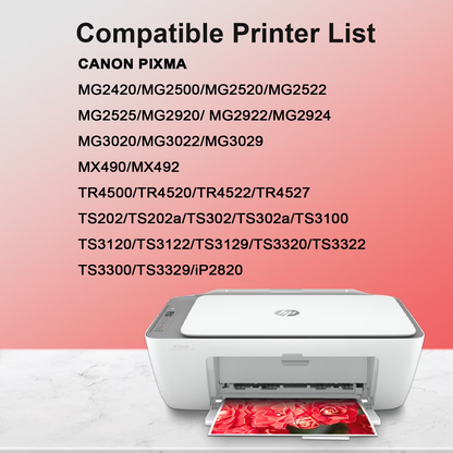246XL Ink Cartridge Compatible for Canon CL 246XL for Pixma MG2520 TS3120 TS202 TS302 MX492 MX490 TR4520 IP2820 Printer (1 Pack Tri-color)
