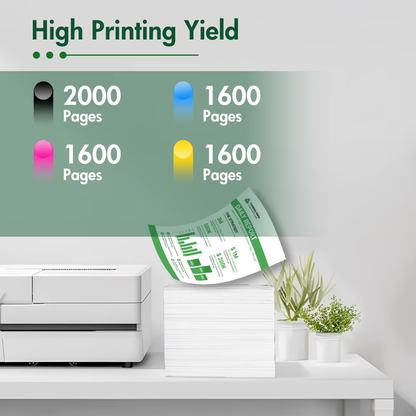952XL Ink Cartridge Combo pack Compatible for 952 XL Ink Cartridges for Officejet Pro 7740 8720 8710 8715 8210 Priner Ink 952