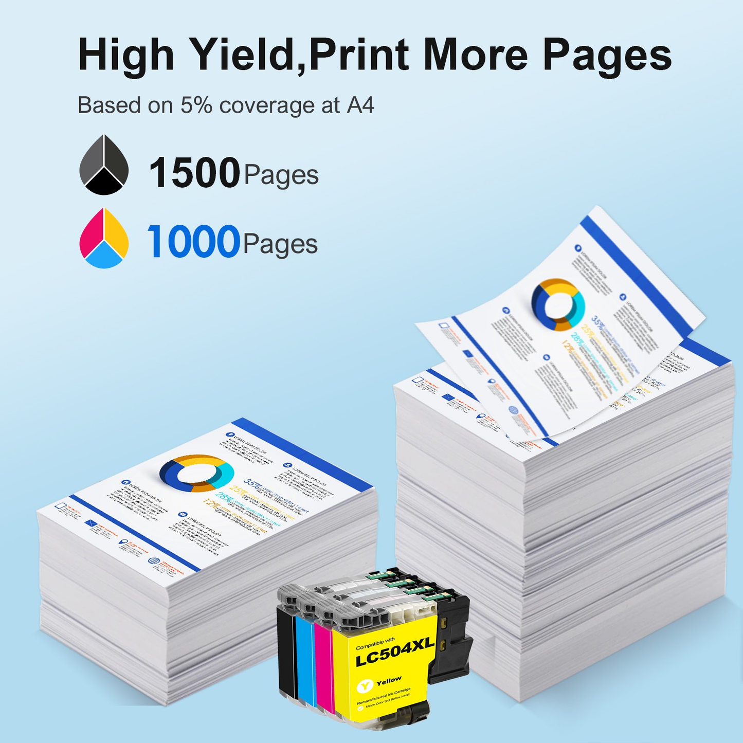 LC504 Ink Cartridges High Yield Compatible for Brother LC504 LC-504 Work for Brother MFC-J1205W MFC-J1215W MFC-J1205W XL Printer Ink (Black Cyan Magenta Yellow,4 Pack)