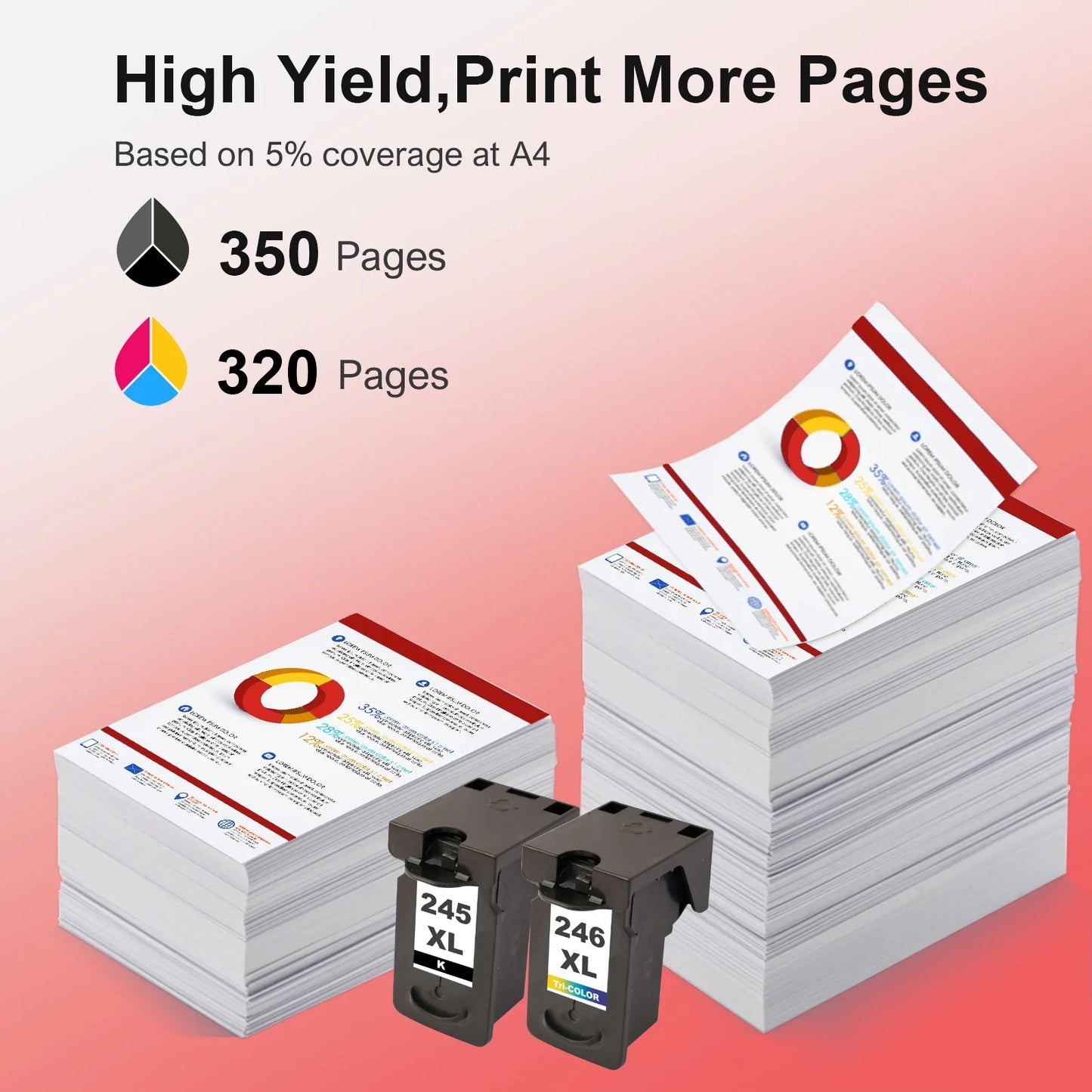 245XL 246XL Ink Cartridge for Canon Ink 245 and 246 for Pixma MX492 MX490 MG2522 MG2920 MG2922 TR4520 TR4522 TR4527 TS3320 TS3322 Printer , 2 Pack