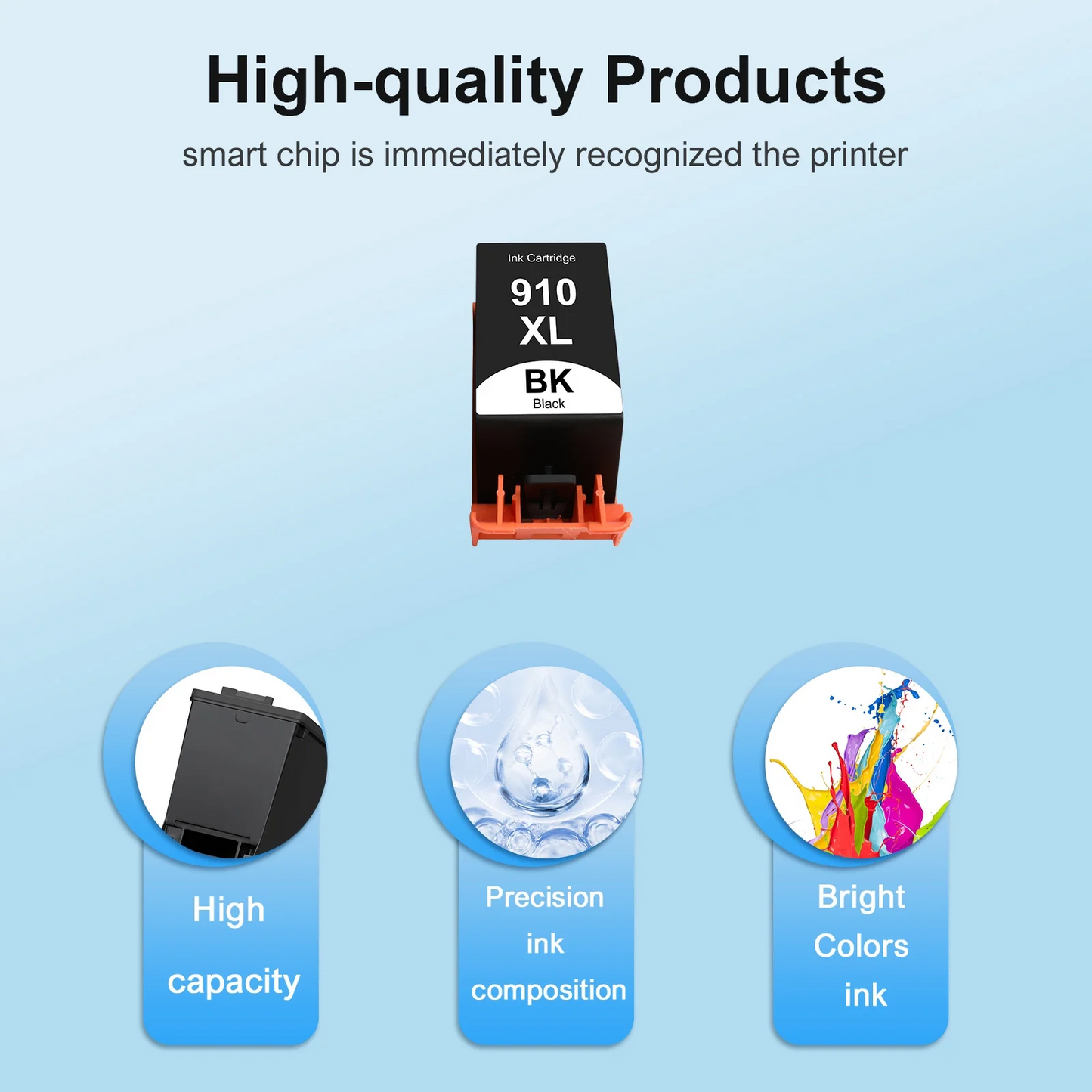 910XL Ink Cartridges 2-Pack Black Compatible for HP 910 910XL Officejet Pro 8012 8013 8015 8022 8025 8028 8035 8012e 8015e 8022e 8025e 8028e 8034e 8035e Printer
