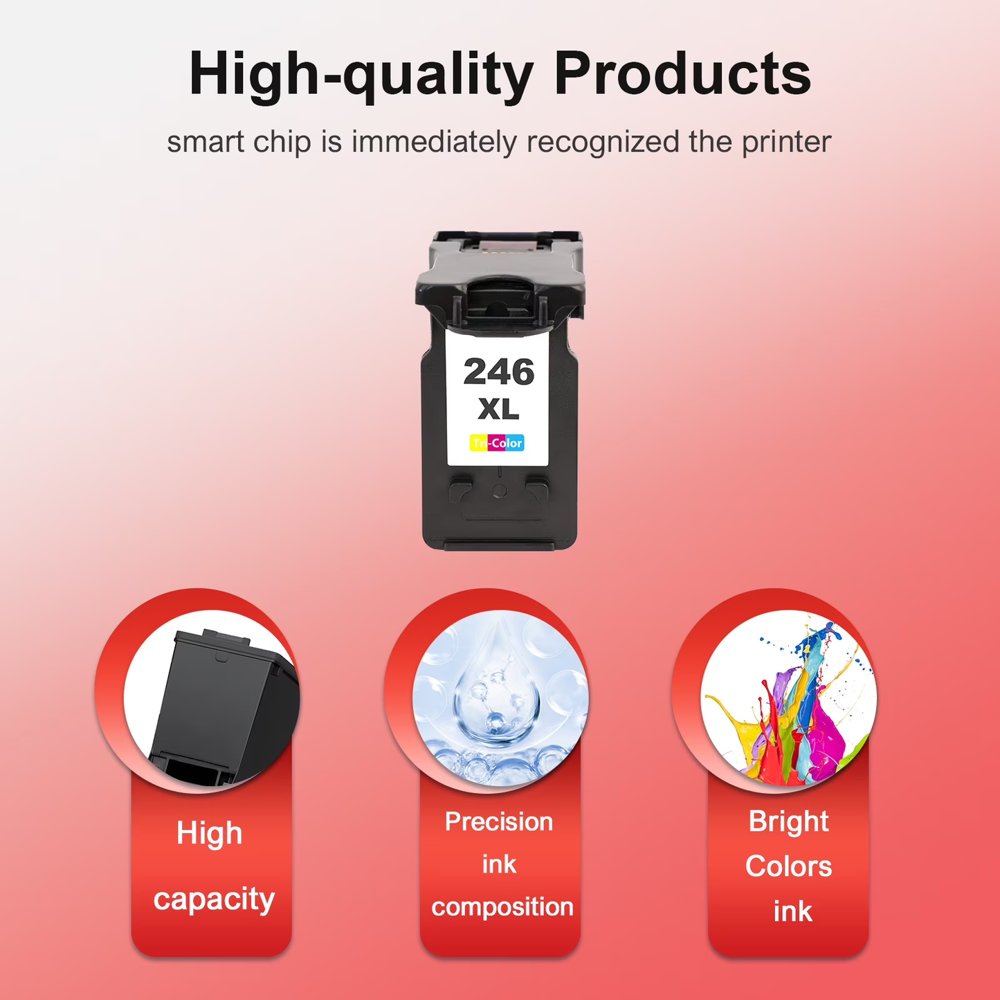 246XL Ink Cartridge Compatible for Canon CL 246XL for Pixma MG2520 TS3120 TS202 TS302 MX492 MX490 TR4520 IP2820 Printer (1 Pack Tri-color)