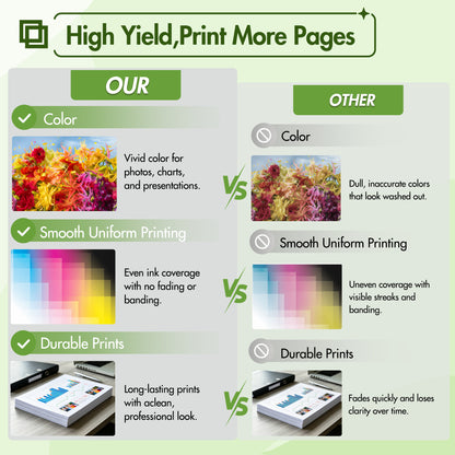 68XL Black Ink Cartridges Compatible with HP 68 68e Ink for Envy 6120e 6152e 6155e 6552e 6555e 6558e Printer (2 Black)