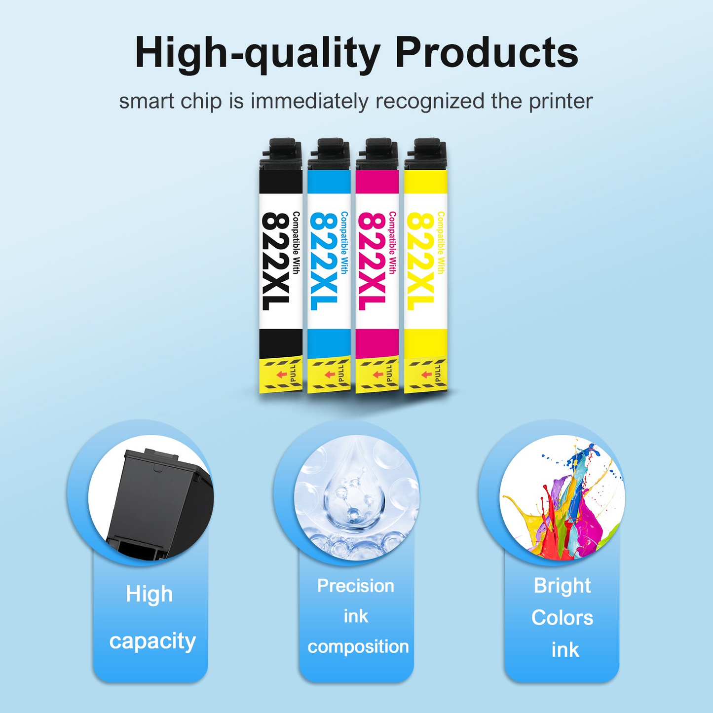 822XL Ink Cartridges 5 Pack Compatible for Epson 822 822XL Printer Ink Combo Pack for WorkForce Pro WF-3820 WF-4820 WF-4830 WF-4833 WF-4834 WF-3823 (2 x Black, Cyan, Magenta, Yellow)
