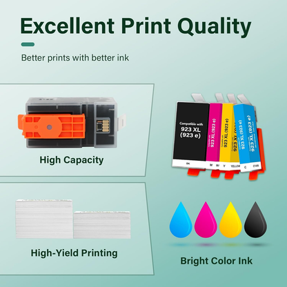 923e Ink Cartridges Compatible for HP 923e Ink Cartridges 4 pack 923 OfficeJet Pro 8130e 8135e 8125e 8120e 8122e 8138e 8139e 8120 8130 Printers Black Cyan Yellow Magenta