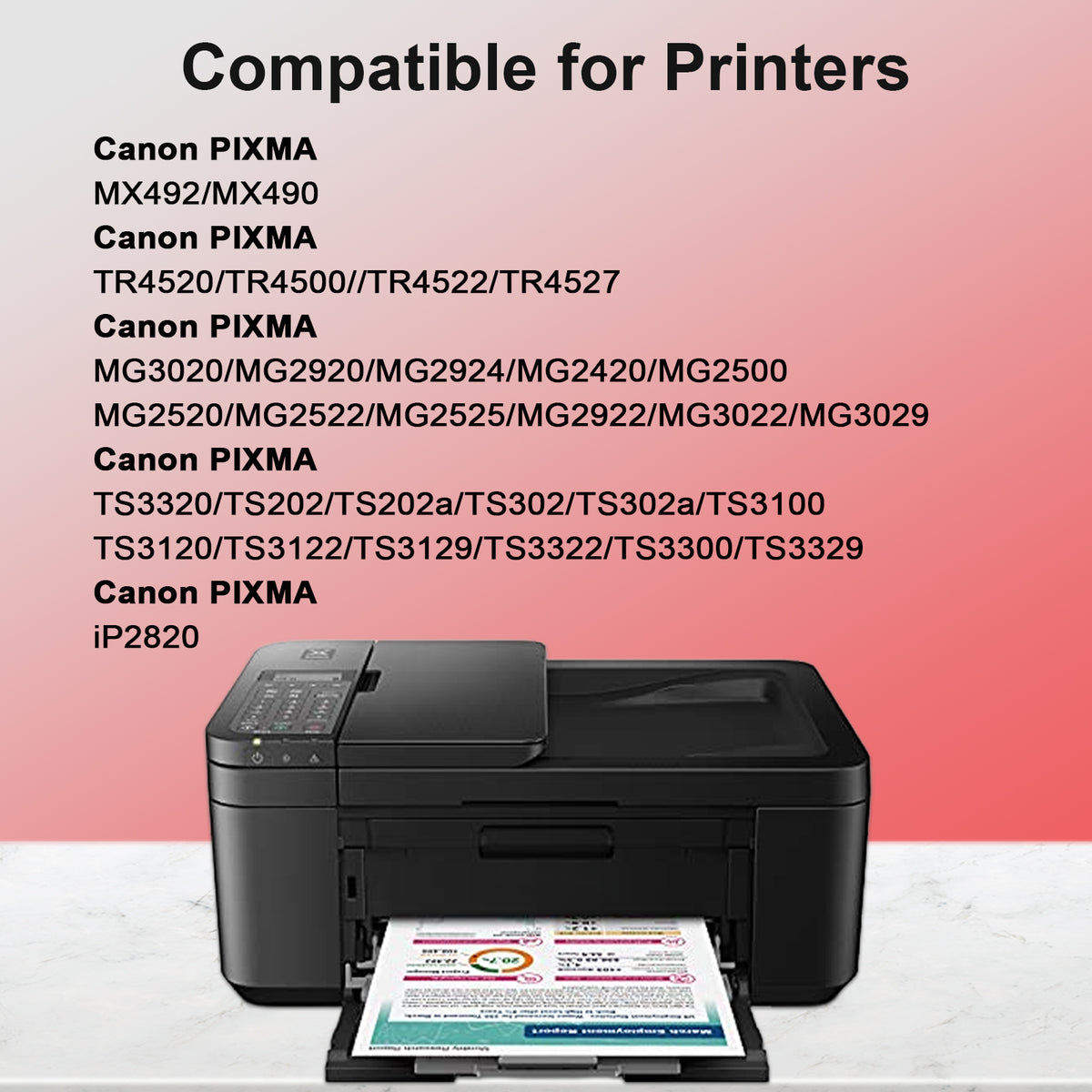 245XL Ink Cartridge Compatible for Canon Ink 245 and 246 for Canon Pixma MX492 TR4520 MG3020 MG2920 MG2924 TS3320 TS3120 MX490 MG2522 MG2922 TR4522 TR4527 TS3322 Printer,2 Pack(Black+Tri-Color)
